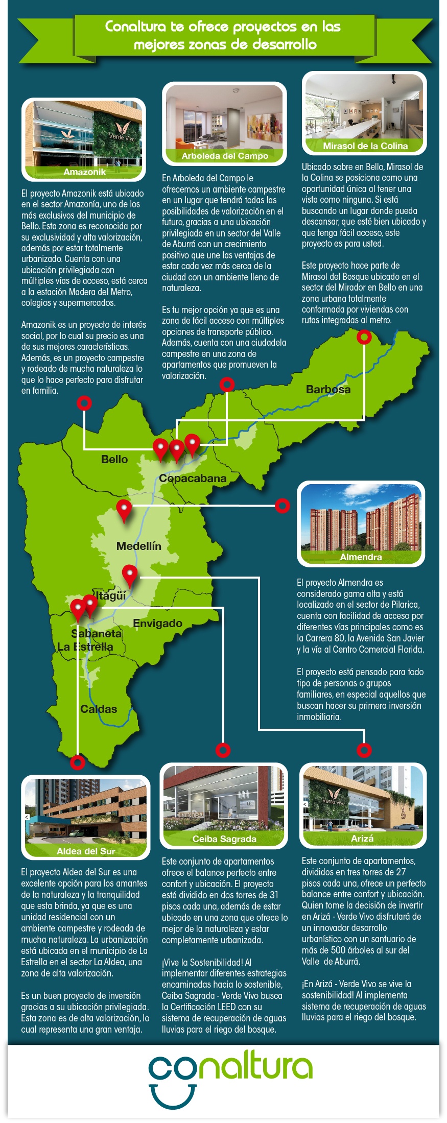 Mejores proyectos de vivienda nueva de conaltura en las mejores zonas de desarrollo de Medellín.jpg