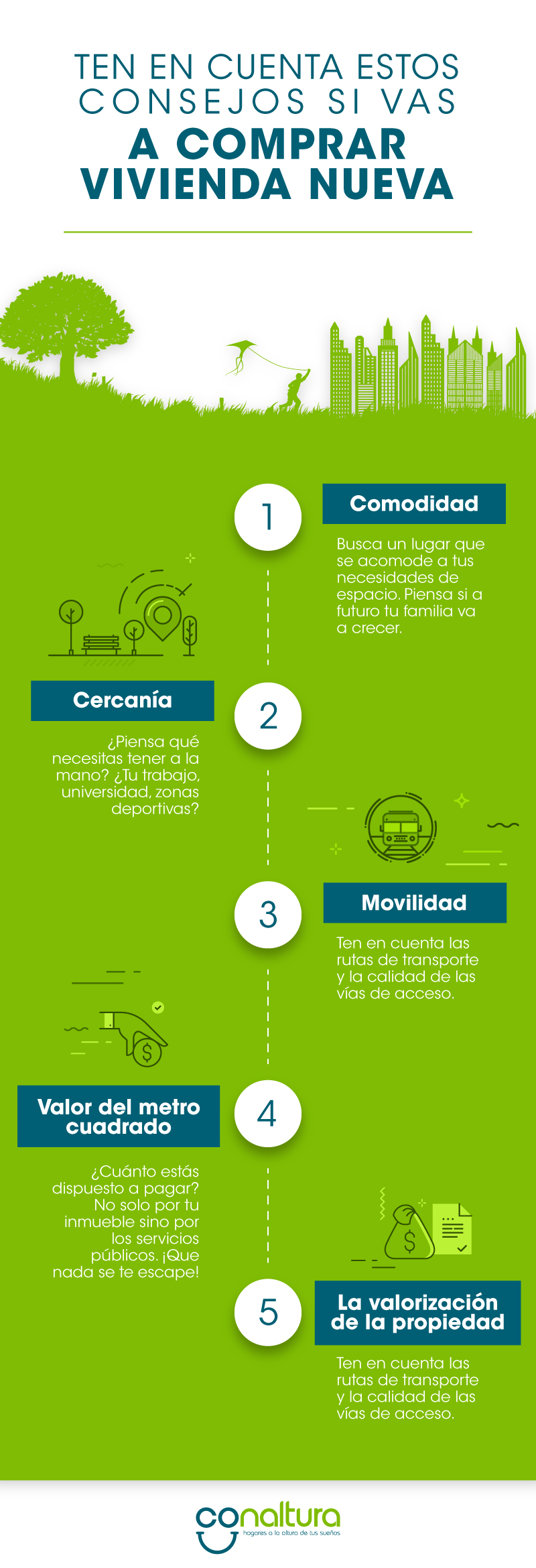 Comprar-Vivienda-Nueva-Infografia