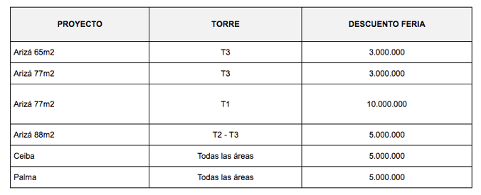 Descuentos-feria-vivienda